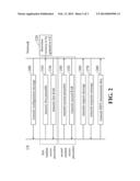 METHOD FOR REPORTING MINIMIZATION DRIVE TEST MEASUREMENT DATA diagram and image