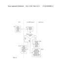 METHOD AND APPARATUS FOR ESTABLISHING A PDN CONNECTION diagram and image