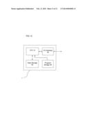 METHOD AND APPARATUS FOR ESTABLISHING A PDN CONNECTION diagram and image