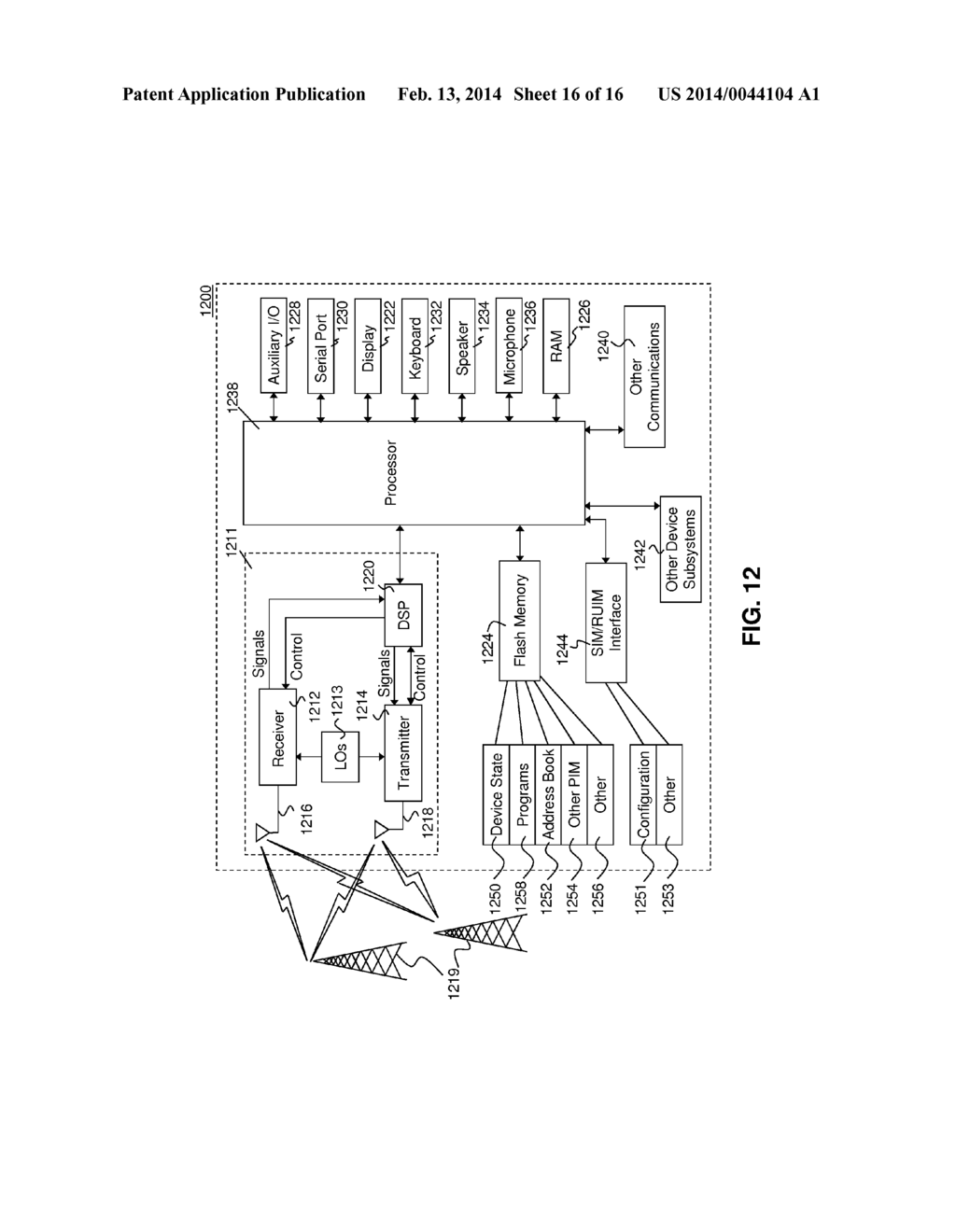 METHOD AND SYSTEM HAVING REFERENCE SIGNAL DESIGN FOR NEW CARRIER TYPES - diagram, schematic, and image 17