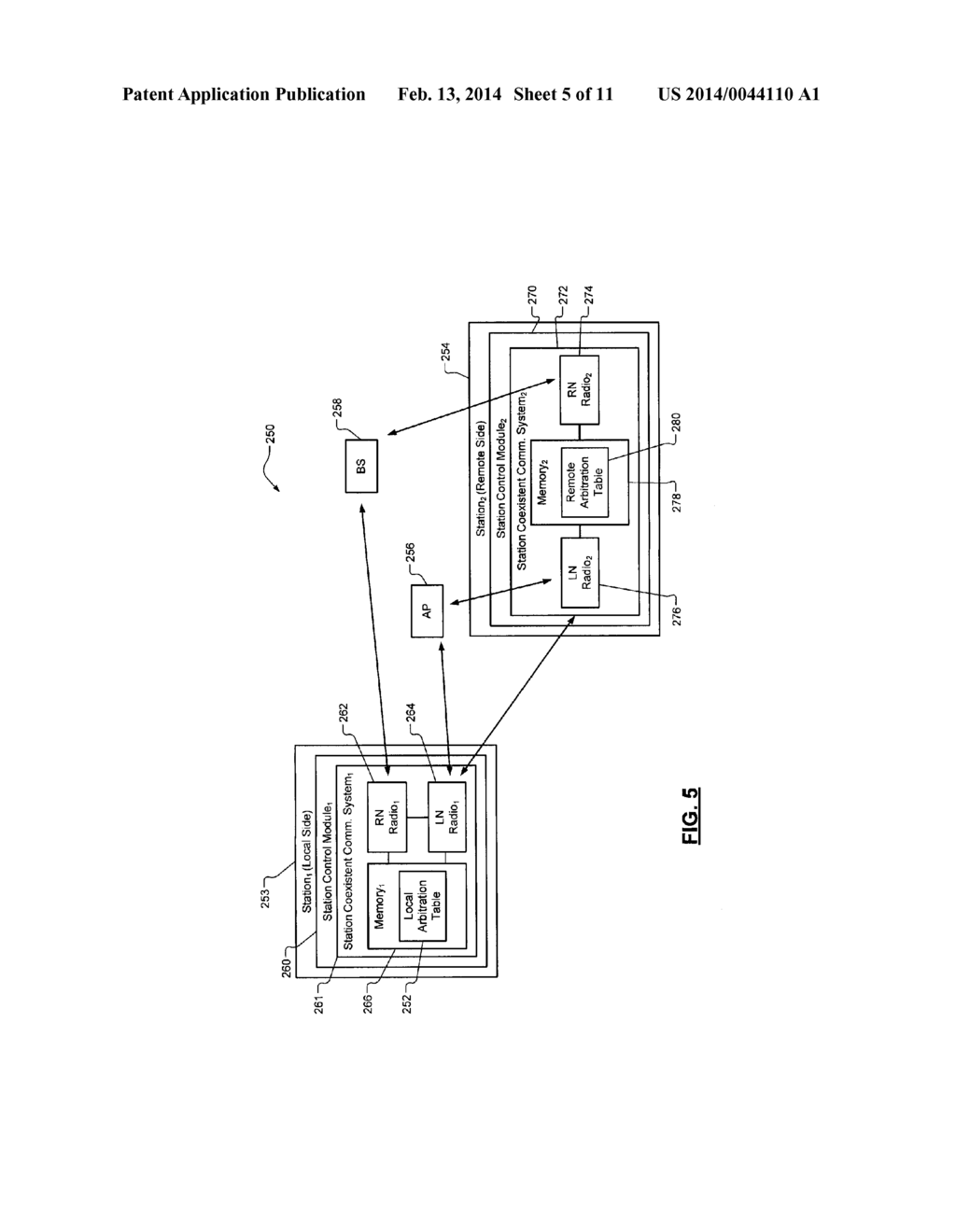 METHOD AND APPARATUS FOR, BASED ON COMMUNICATION OF A FIRST PHYSICAL LAYER     DEVICE, PERMITTING TRANSMISSION OF DATA TO A SECOND PHYSICAL LAYER DEVICE     COLLOCATED WITH THE FIRST PHYSICAL LAYER DEVICE - diagram, schematic, and image 06