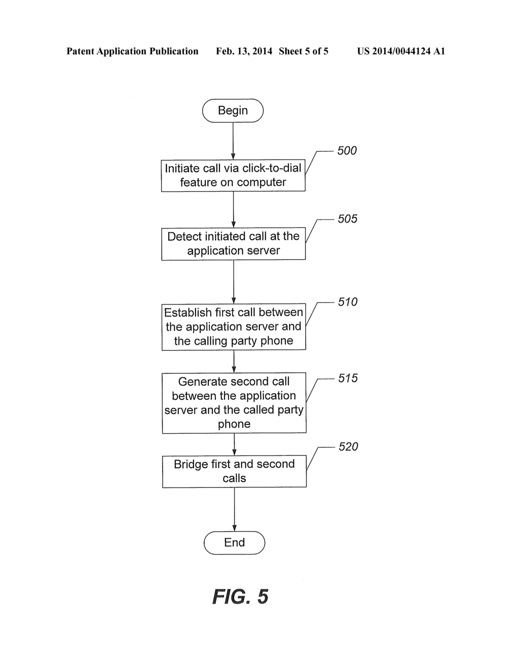 Communication Networks in Which an Application Server and Multiple     Directory Numbers are Used to Provide Internet Protocol Like Features to     Time Division Multiplexed Phone Lines - diagram, schematic, and image 06