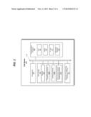 Outbound Communication Session Establishment on a Telecommunications     Network diagram and image