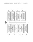 Outbound Communication Session Establishment on a Telecommunications     Network diagram and image