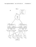 Scalable Media Access Control Protocol Synchronization Techniques for     Fabric Extender Based Emulated Switch Deployments diagram and image