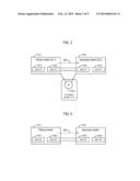 Scalable Media Access Control Protocol Synchronization Techniques for     Fabric Extender Based Emulated Switch Deployments diagram and image