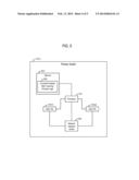 Scalable Media Access Control Protocol Synchronization Techniques for     Fabric Extender Based Emulated Switch Deployments diagram and image