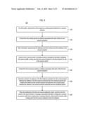 Scalable Media Access Control Protocol Synchronization Techniques for     Fabric Extender Based Emulated Switch Deployments diagram and image