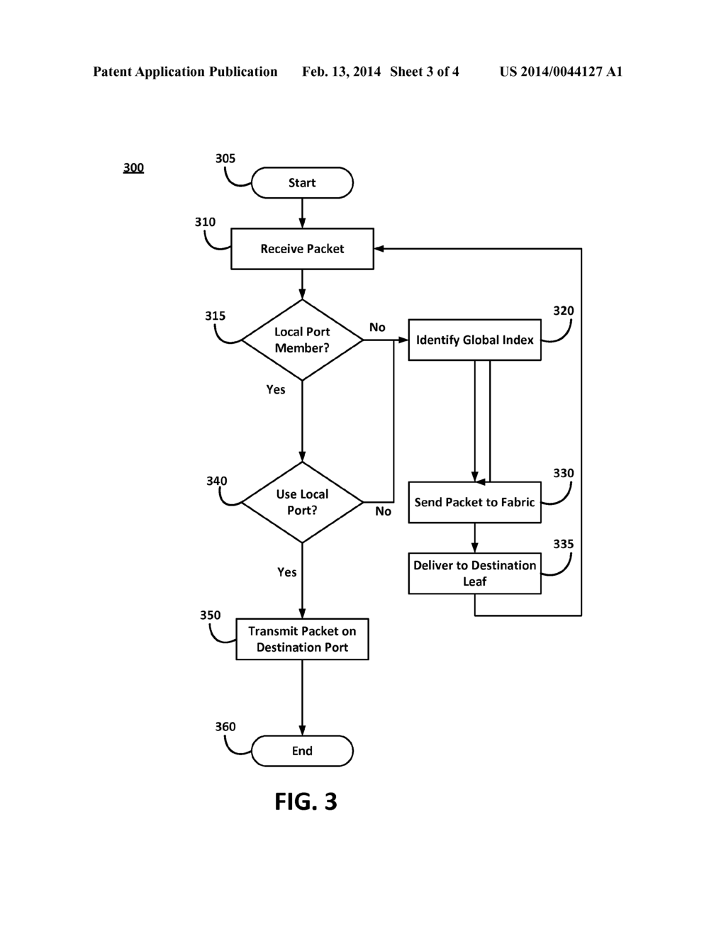 Distributed Web Object Identification for Web Caching - diagram, schematic, and image 04