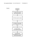 SYSTEM AND METHOD FOR INTERFERENCE TRIGGERED FREQUENCY HOPPING diagram and image