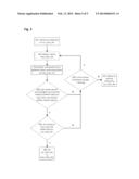 SYSTEM AND METHOD FOR INTERFERENCE TRIGGERED FREQUENCY HOPPING diagram and image