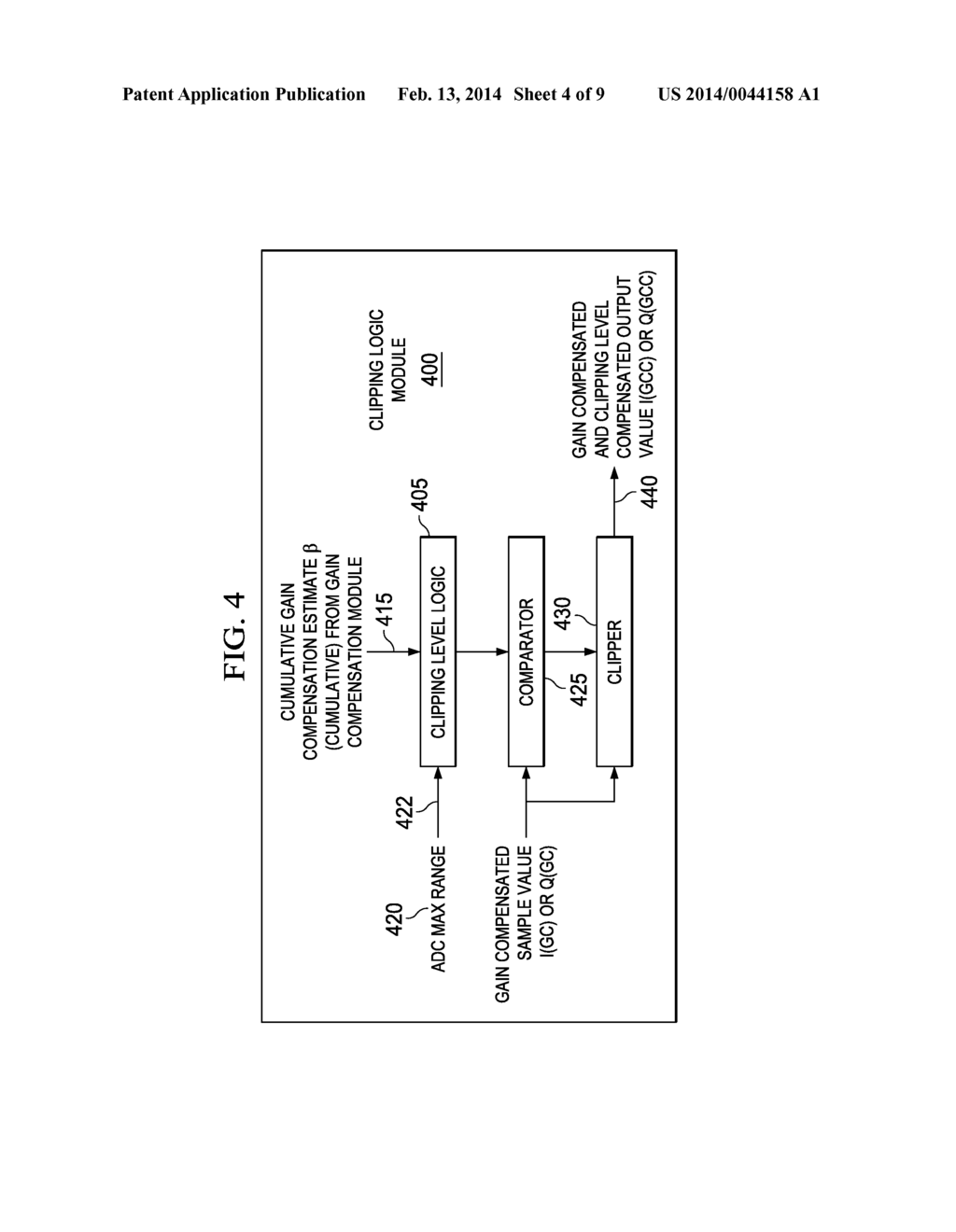 BLIND I/Q MISMATCH COMPENSATION WITH RECEIVER NON-LINEARITY - diagram, schematic, and image 05