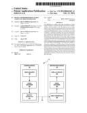 DEVICE AND METHOD FOR SCALABLE CODING OF VIDEO INFORMATION diagram and image