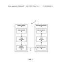 DEVICE AND METHOD FOR SCALABLE CODING OF VIDEO INFORMATION diagram and image