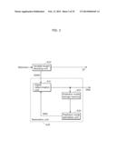 IMAGE DECODING METHOD, IMAGE CODING METHOD, IMAGE DECODING APPARATUS,     IMAGE CODING APPARATUS, PROGRAM, AND INTEGRATED CIRCUIT diagram and image