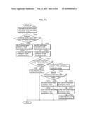 IMAGE DECODING METHOD, IMAGE CODING METHOD, IMAGE DECODING APPARATUS,     IMAGE CODING APPARATUS, PROGRAM, AND INTEGRATED CIRCUIT diagram and image