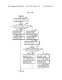 IMAGE DECODING METHOD, IMAGE CODING METHOD, IMAGE DECODING APPARATUS,     IMAGE CODING APPARATUS, PROGRAM, AND INTEGRATED CIRCUIT diagram and image