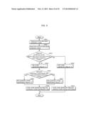 IMAGE DECODING METHOD, IMAGE CODING METHOD, IMAGE DECODING APPARATUS,     IMAGE CODING APPARATUS, PROGRAM, AND INTEGRATED CIRCUIT diagram and image