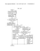 IMAGE DECODING METHOD, IMAGE CODING METHOD, IMAGE DECODING APPARATUS,     IMAGE CODING APPARATUS, PROGRAM, AND INTEGRATED CIRCUIT diagram and image