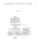 IMAGE DECODING METHOD, IMAGE CODING METHOD, IMAGE DECODING APPARATUS,     IMAGE CODING APPARATUS, PROGRAM, AND INTEGRATED CIRCUIT diagram and image