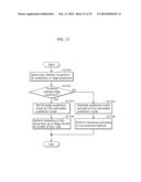 IMAGE DECODING METHOD, IMAGE CODING METHOD, IMAGE DECODING APPARATUS,     IMAGE CODING APPARATUS, PROGRAM, AND INTEGRATED CIRCUIT diagram and image