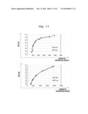 MOVING IMAGE REENCODING DEVICE AND MOVING IMAGE REENCODING METHOD diagram and image