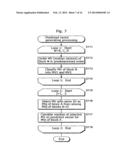 MOTION VECTOR CODING AND DECODING METHODS diagram and image