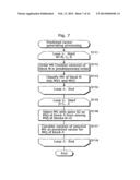 MOTION VECTOR CODING AND DECODING METHODS diagram and image