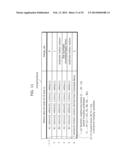 MOVING PICTURE CODING METHOD, MOVING PICTURE CODING APPARATUS, MOVING     PICTURE DECODING METHOD, MOVING PICTURE DECODING APPARATUS, AND MOVING     PICTURE CODING AND DECODING APPARATUS diagram and image