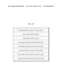 MOVING PICTURE CODING METHOD, MOVING PICTURE CODING APPARATUS, MOVING     PICTURE DECODING METHOD, MOVING PICTURE DECODING APPARATUS, AND MOVING     PICTURE CODING AND DECODING APPARATUS diagram and image