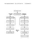 ENTROPY CODING TECHNIQUES AND PROTOCOL TO SUPPORT PARALLEL PROCESSING WITH     LOW LATENCY diagram and image