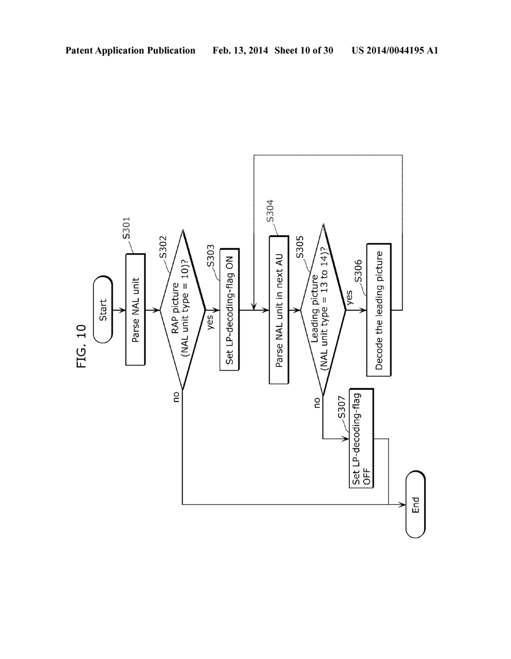 IMAGE DECODING METHOD AND IMAGE DECODING APPARATUS - diagram, schematic, and image 11