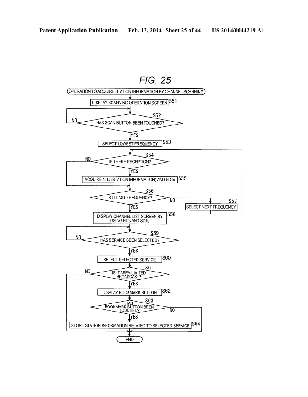 RECEIVING DEVICE, RECEIVING METHOD, AND PROGRAM - diagram, schematic, and image 26