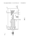 MINIATURIZED HIGH-SPEED MODULATED X-RAY SOURCE diagram and image