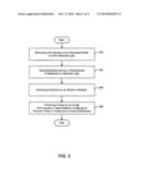 MINIATURIZED HIGH-SPEED MODULATED X-RAY SOURCE diagram and image