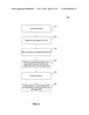 METHODS AND SYSTEMS FOR DISTINGUISHING CALLERS AND INITIATING OR     SCHEDULING CALLS diagram and image