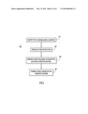 Low Latency Encryption and Authentication in Optical Transport Networks diagram and image