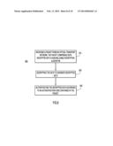 Low Latency Encryption and Authentication in Optical Transport Networks diagram and image