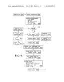 APPARATUS, SYSTEMS AND METHODS FOR RELIEVING TINNITUS, HYPERACUSIS AND/OR     HEARING LOSS diagram and image