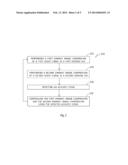 BINAURALLY COORDINATED COMPRESSION SYSTEM diagram and image