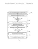 BINAURALLY COORDINATED COMPRESSION SYSTEM diagram and image