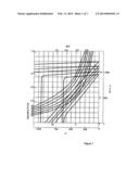 LOW COST MOTOR DESIGN FOR RARE-EARTH-MAGNET LOUDSPEAKERS diagram and image