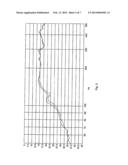 LOW COST MOTOR DESIGN FOR RARE-EARTH-MAGNET LOUDSPEAKERS diagram and image