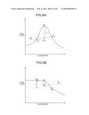 IMAGE PROCESSING APPARATUS, IMAGE PROCESSING METHOD, AND COMPUTER PROGRAM     PRODUCT diagram and image