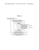 IMAGE PROCESSING APPARATUS, IMAGE PROCESSING METHOD, AND COMPUTER PROGRAM     PRODUCT diagram and image