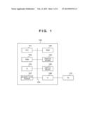 IMAGE PROCESSING APPARATUS AND IMAGE PROCESSING METHOD diagram and image