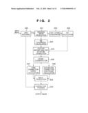 IMAGE PROCESSING APPARATUS AND IMAGE PROCESSING METHOD diagram and image