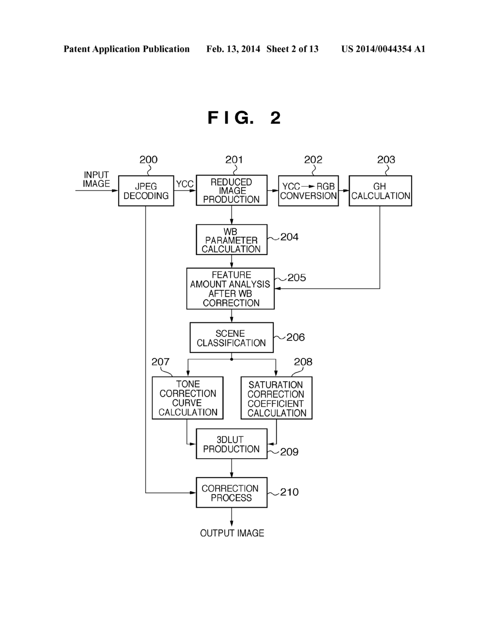 IMAGE PROCESSING APPARATUS AND IMAGE PROCESSING METHOD - diagram, schematic, and image 03