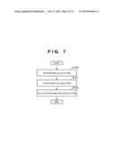 IMAGE PROCESSING APPARATUS AND IMAGE PROCESSING METHOD diagram and image