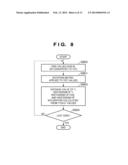 IMAGE PROCESSING APPARATUS AND IMAGE PROCESSING METHOD diagram and image